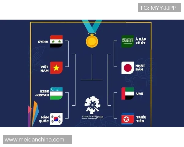 U23中国队与叙利亚队首发阵容及战术站位分析