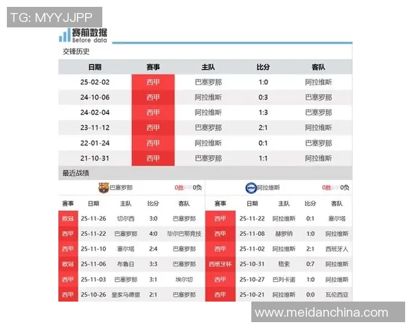 巴萨对塔拉戈纳的比赛直播观看指南及平台推荐